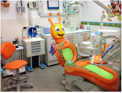 Odontosystem sas